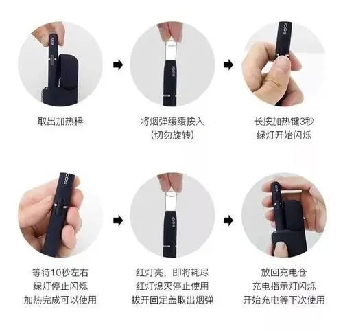 你听过加热不燃烧香烟嘛?